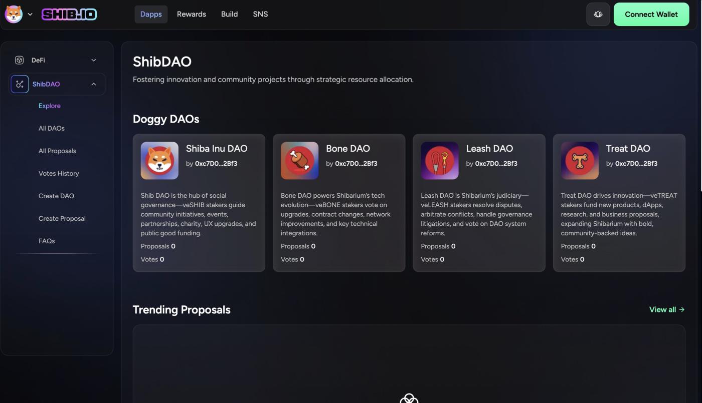 Shiba Inu's DAO.