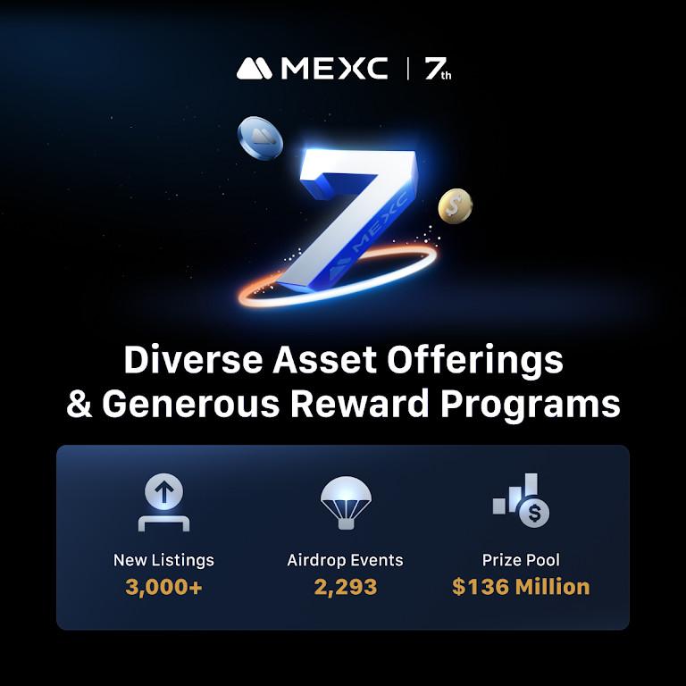 Diverse Asset Offerings with Reward Programs