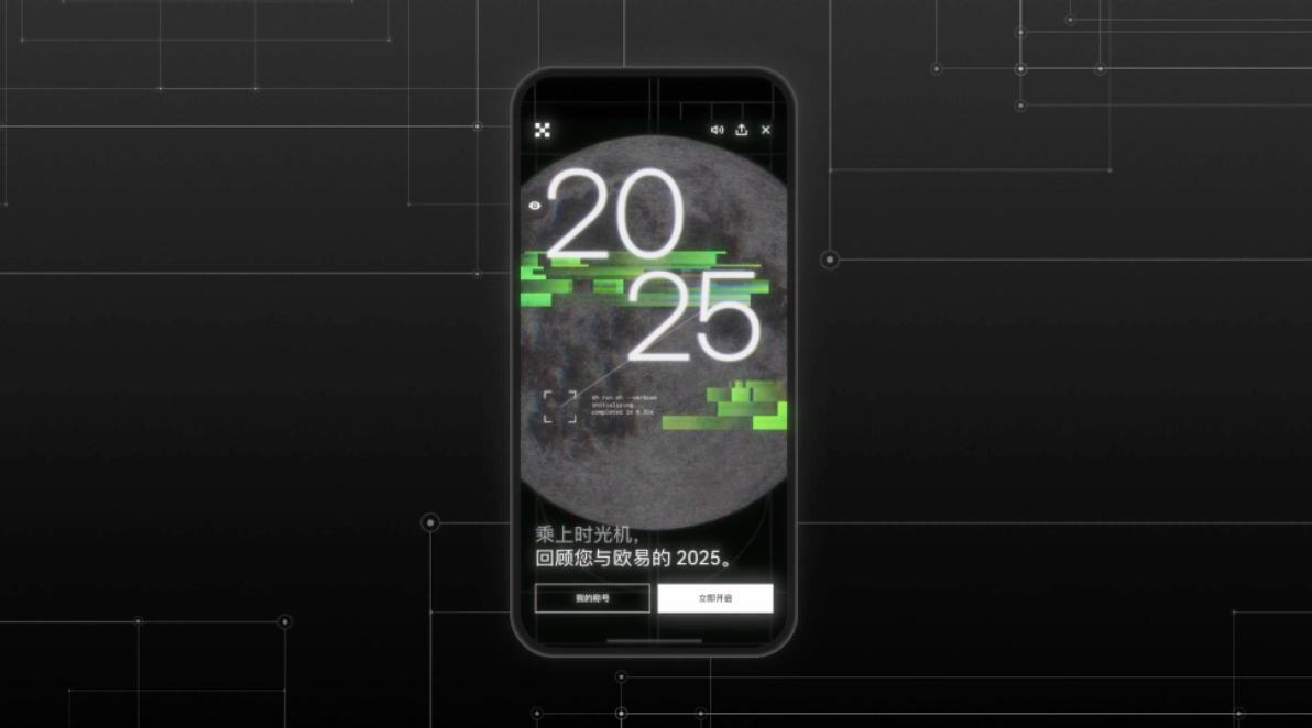Từ miền Viễn Tây hoang dã đến việc đón nhận trật tự: Phân tích chuyên sâu bức thư cuối năm 2025 của OKX Star