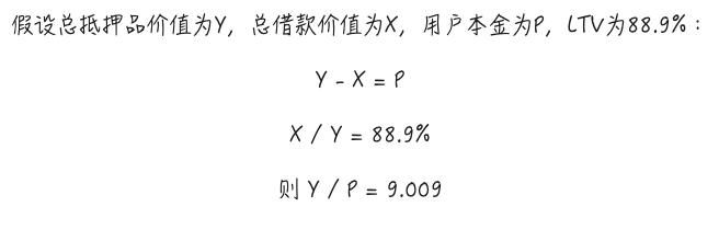 警惕贴现率风险：AAVE、Pendle、Ethena的PT杠杆收益飞轮的机制和风险