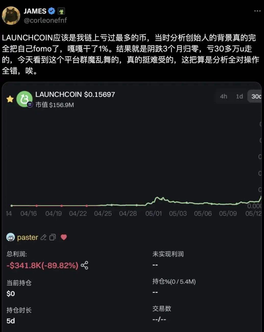 LaunchCoin one day 200x, why is the renamed Believe so fierce?