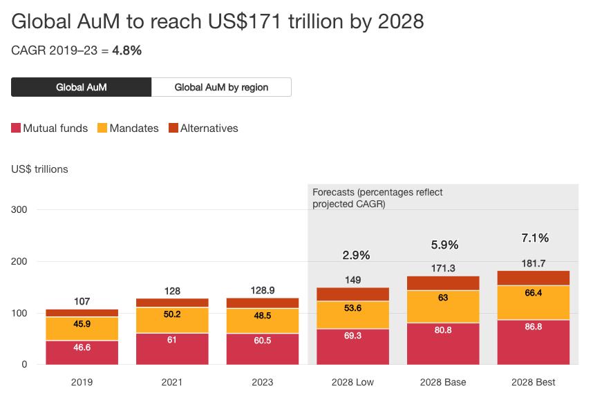 Đường đua AI bùng nổ năm 2025: AI16Z + ELIZA đã thành công như thế nào?