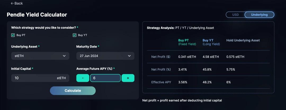 In-depth interpretation of Pendle: the "revenue flywheel" of the LSDFi track