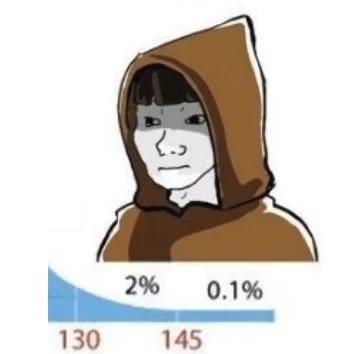 Crypto IQ Curve: Idiots, Normies, and Geniuses - Who Are the Real 'Cannon Fodder'?