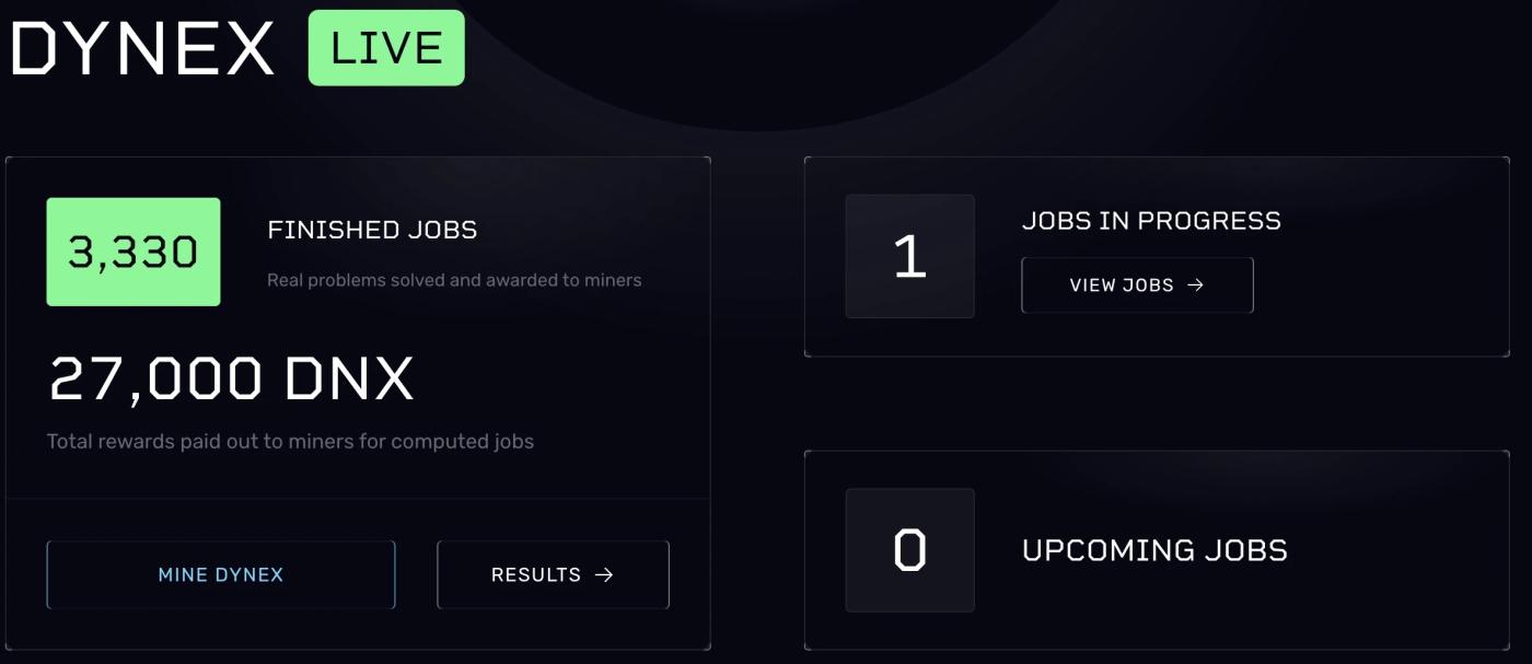 币价暴涨数十倍后，新晋POW网红Dynex面临社区多重质疑