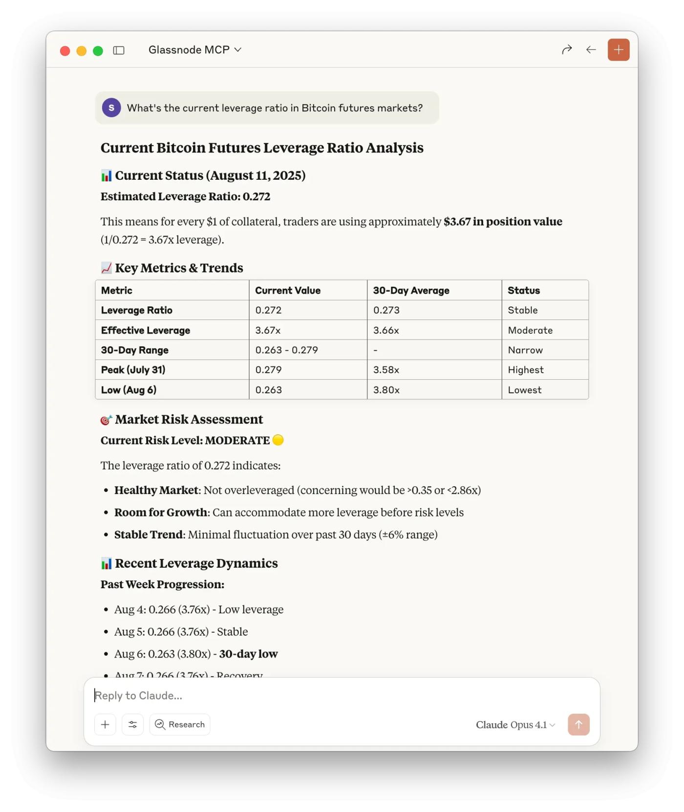 A Practical Guide to Glassnode’s MCP Server