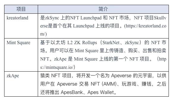 空投卷王的期待:Layer2之夏