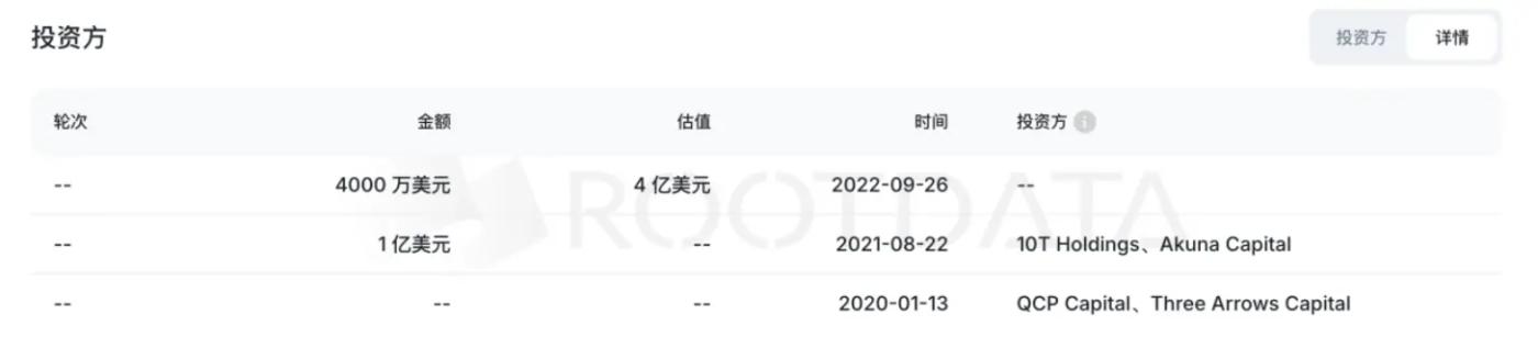 29億美元創紀錄併購：Coinbase吞下期權之王Deribit，加密衍生品市場迎來鉅變