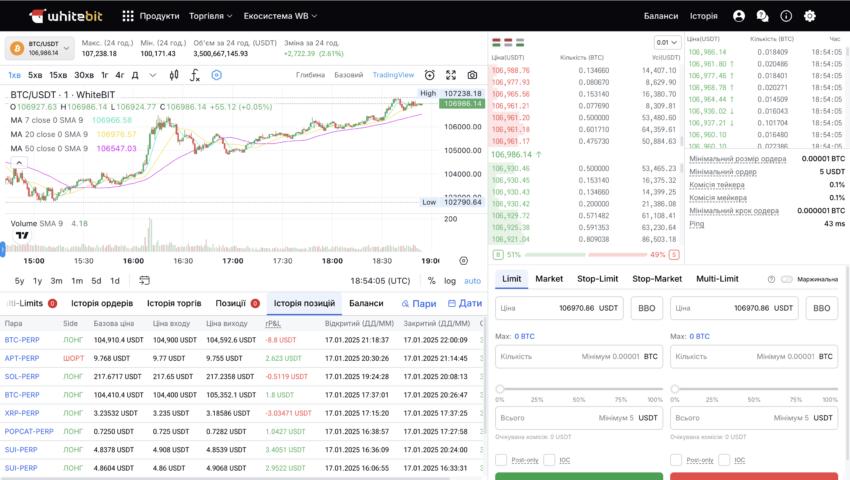 Crypto Exchange vs. Crypto Wallet interface