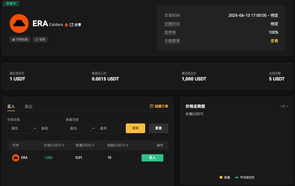 era-usdt-premarket-trading-pair-on-xt-com-cn