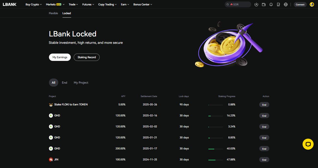 LBank Locked highligts