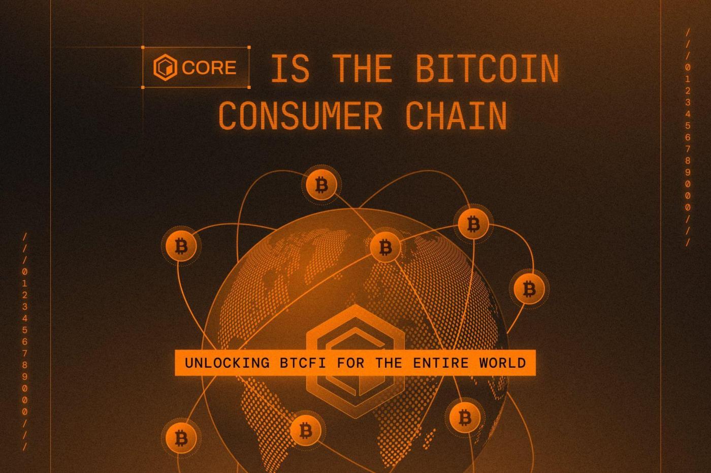 New Trends in the Development of the Bitcoin Ecosystem: From Institutionalization to Consumer Chain Transformation, How Core Drives BTCFi?
