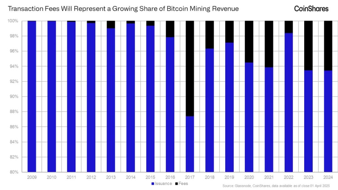 Digital vs Physical: What Differences Exist Between Bitcoin and Gold Miners?