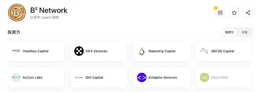 Favorite post: A list of B² Network mainnet interactions