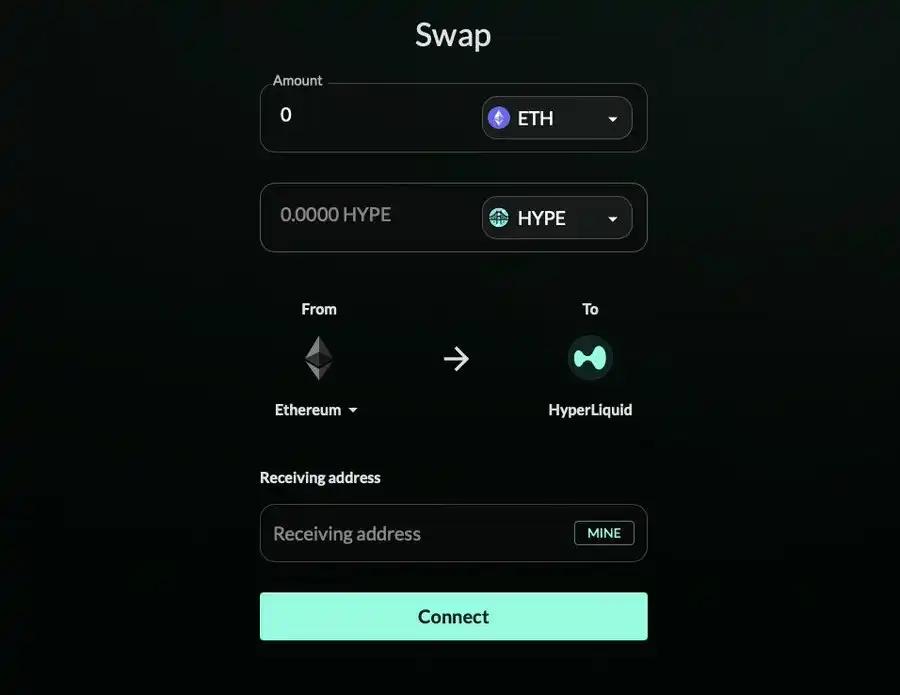Explaining Hyperliquid: What Other Alphas Does the Ecosystem Have Besides Hypurr Fun?