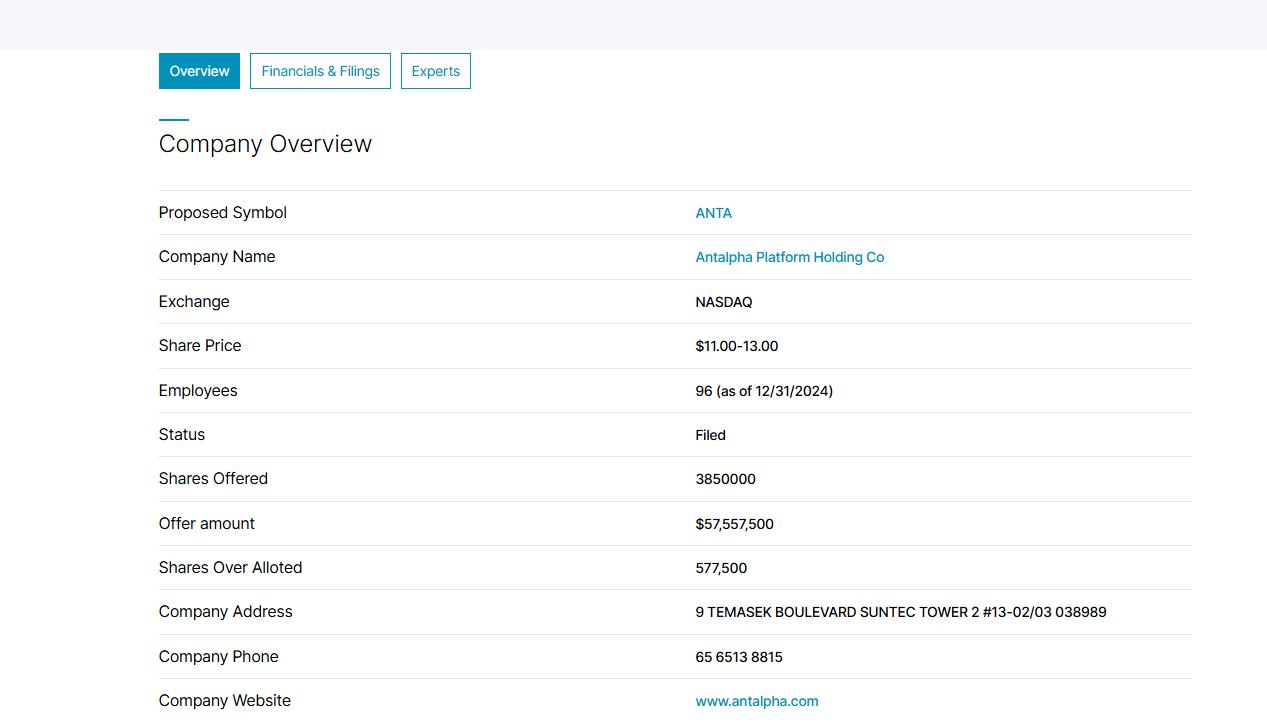 矿业金融公司Antalpha IPO解读：比特大陆金融棋局的关键落子？