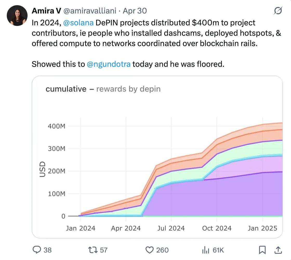 SOL是最适合长期投资的代币之一？解密Solana生态价值爆发的多重引擎
