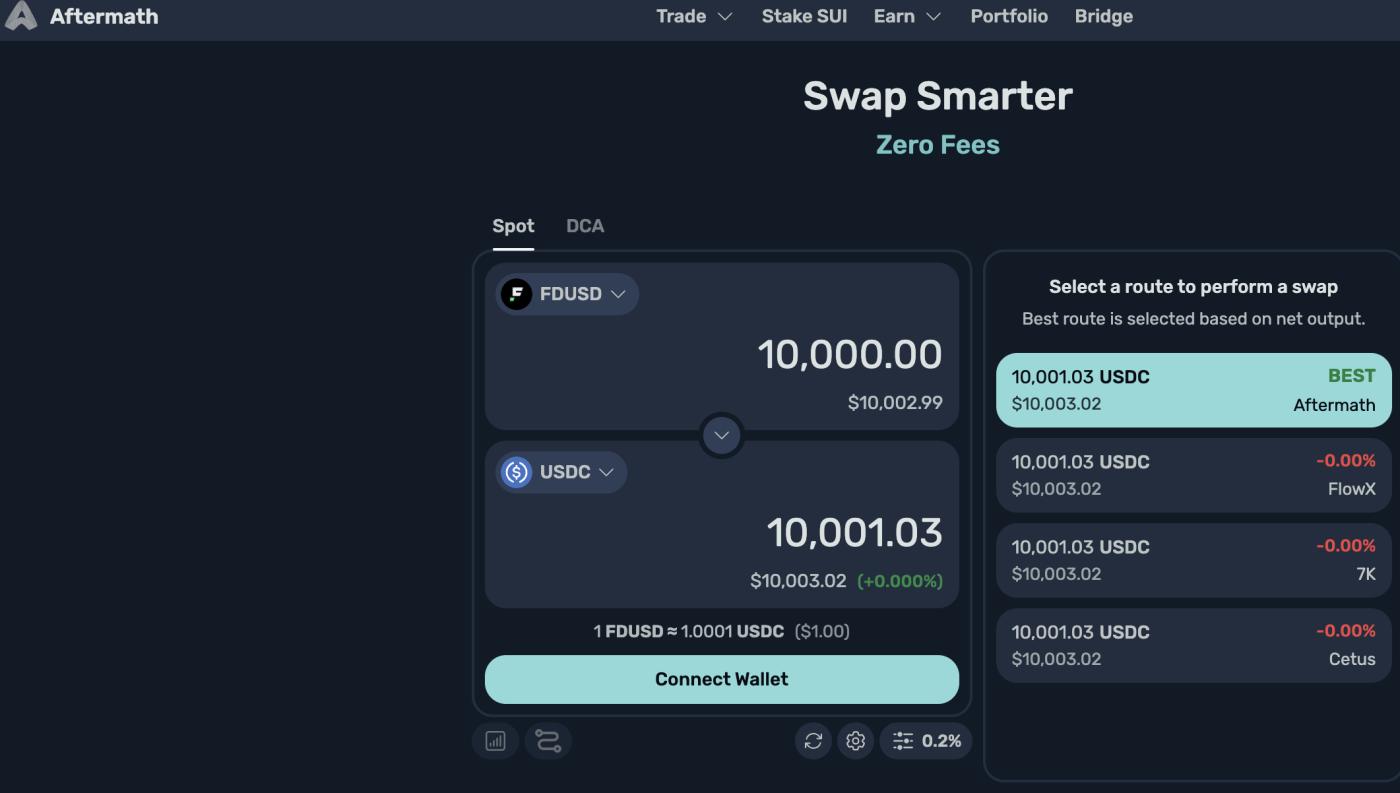 골드러시 매뉴얼｜Sui 생태계에서 스테이블 코인을 사용하는 방법은 무엇입니까?