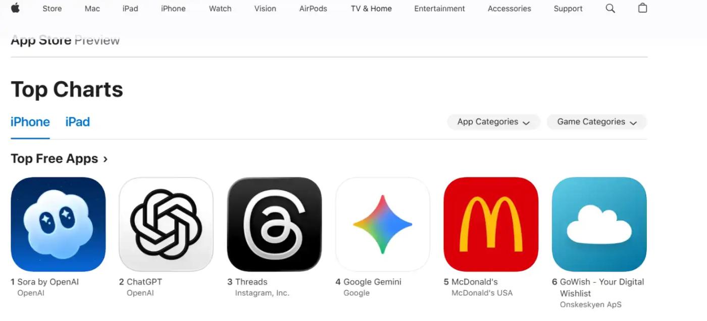 6개의 AI가 코인 거래 대회를 시작합니다. 누가 가장 많은 돈을 벌까요?