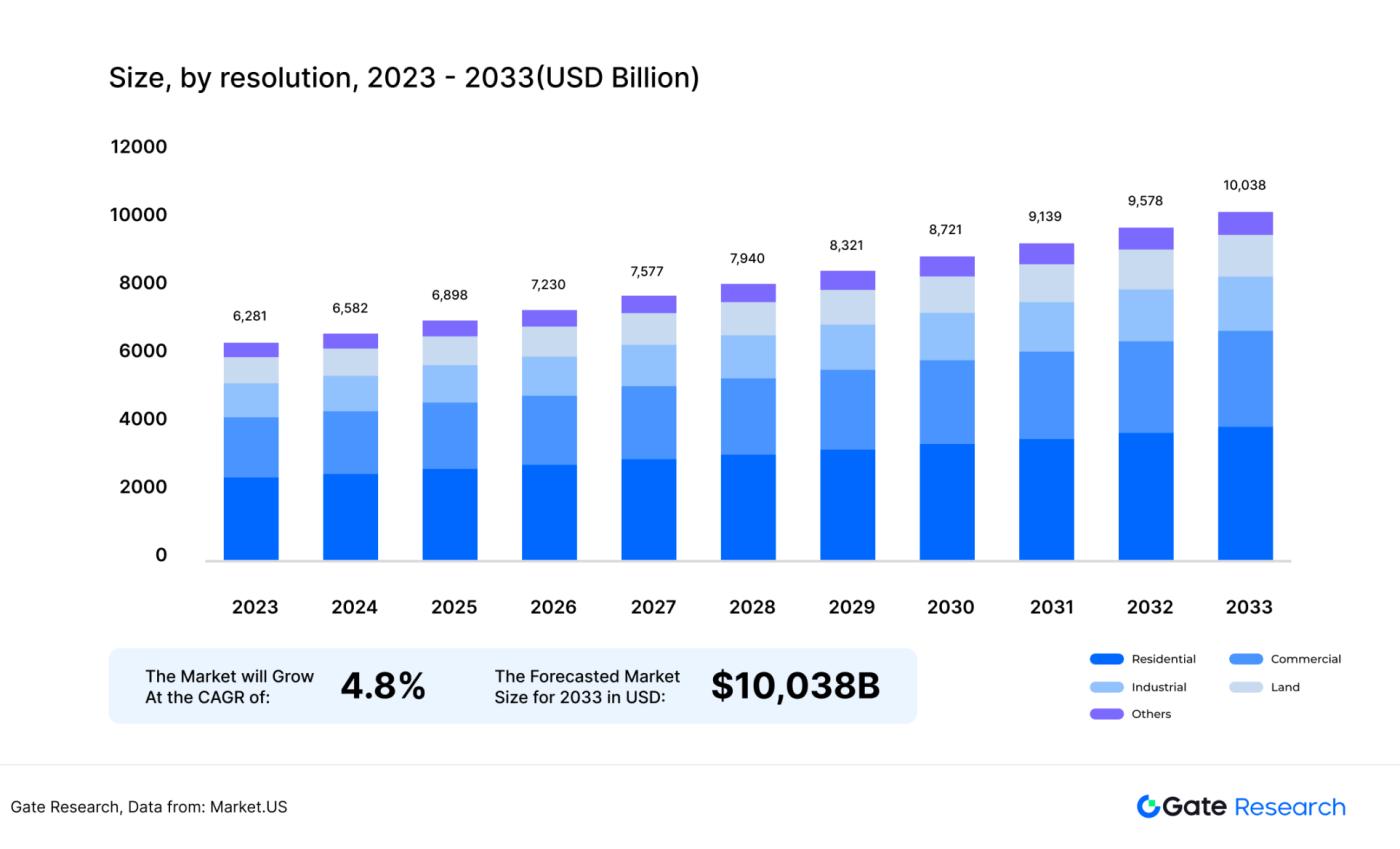 Underestimated high-growth track: Finding the second growth curve of oracle