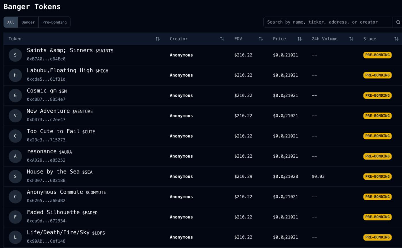 MUSIC：人工智能与 Web3 驱动的娱乐 IP 革命