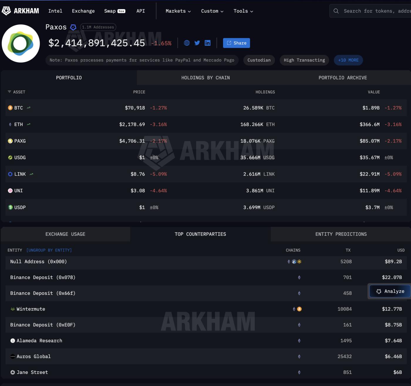 Paxos OUT 거래 상대방 페이지 1