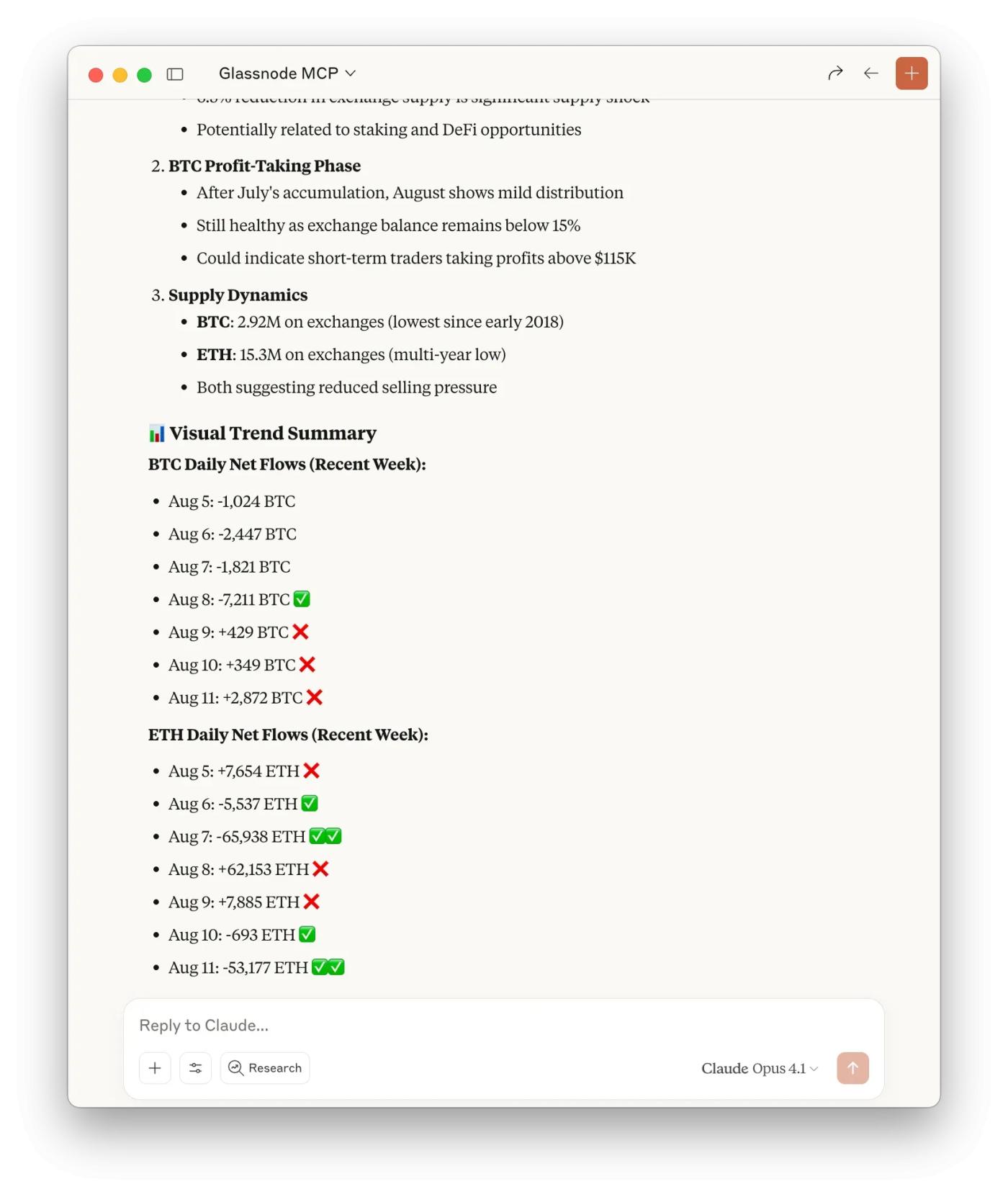 A Practical Guide to Glassnode’s MCP Server