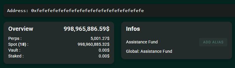하이퍼리퀴드 지원 펀드 대시보드에 따르면 현재 보유 자산은 약 10억 달러에 달합니다.