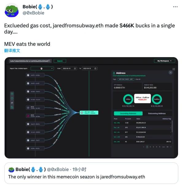 主网gas为何这么高?meme币夹子杀疯了