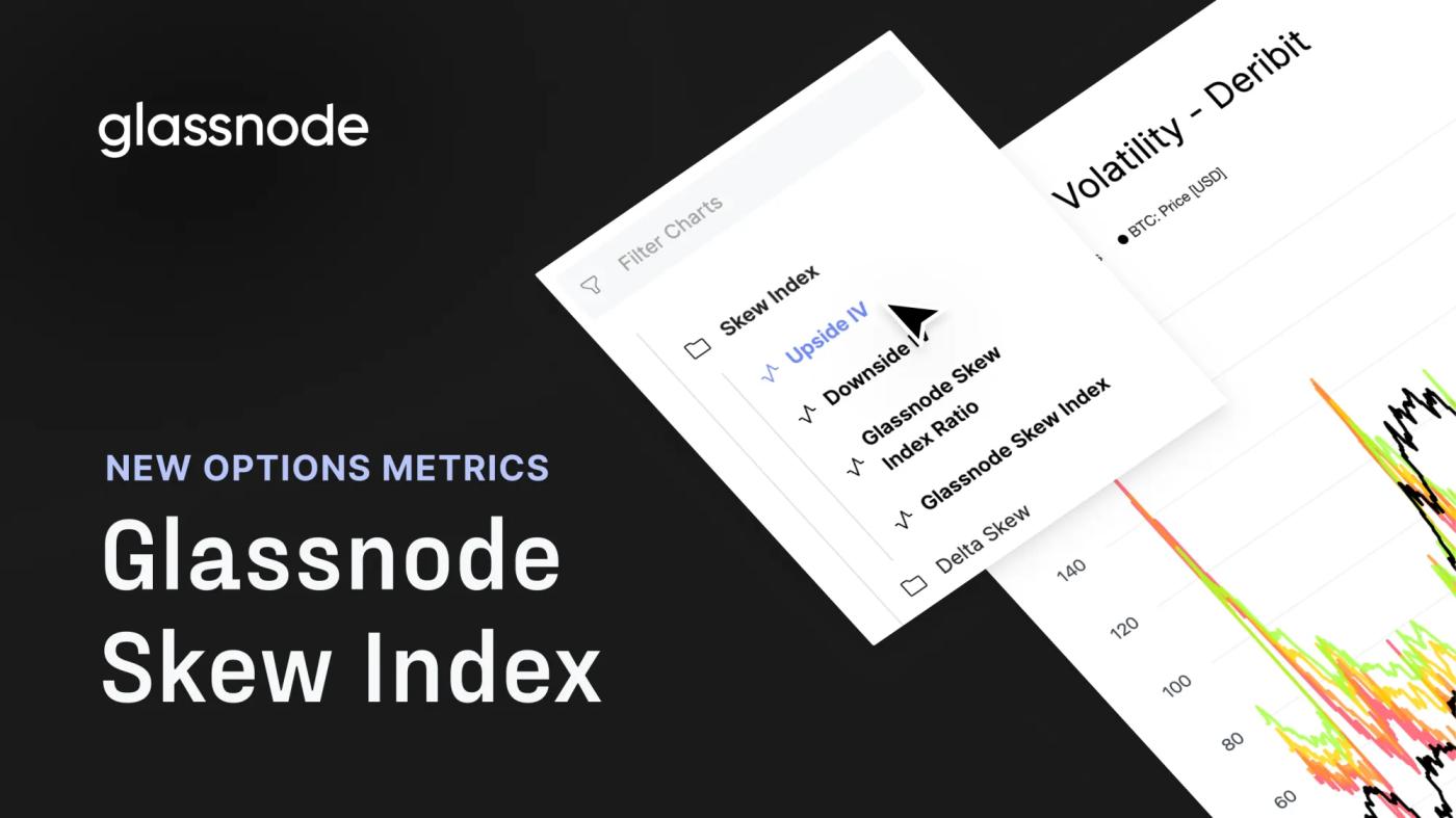 Measuring Market Asymmetry: The Glassnode Skew Index