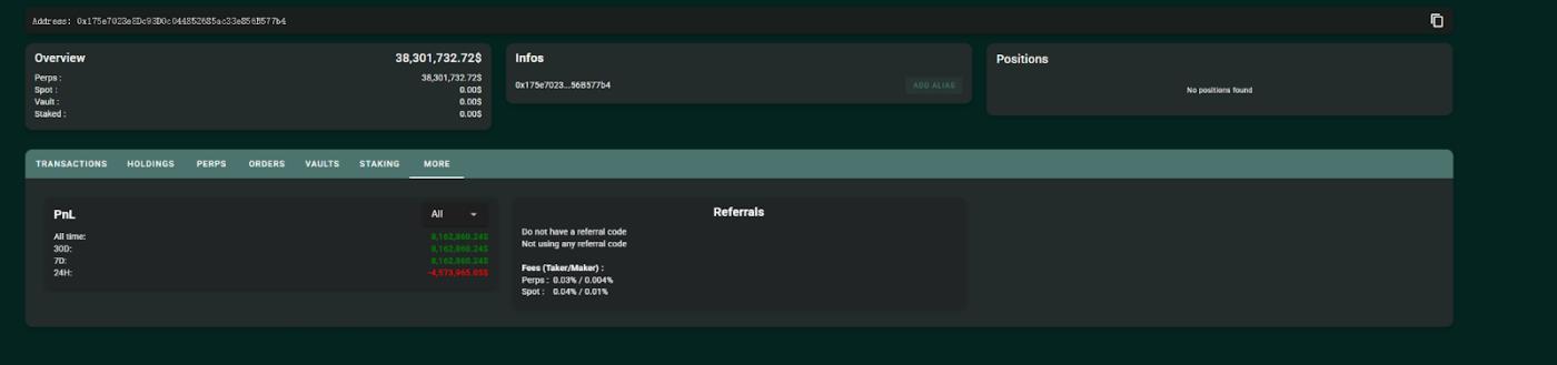 Phân tích các mã giao dịch và chiến lược chơi game của những con cá voi hàng đầu của Hyperliquid: nghệ thuật đòn bẩy và thời điểm