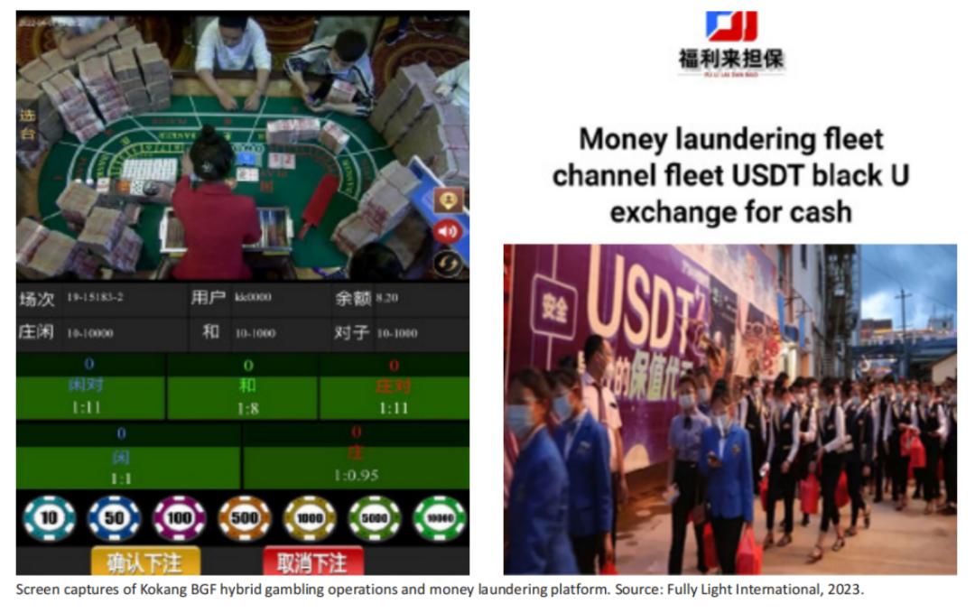 UNODC releases fraud report in Southeast Asia: Cryptocurrency becomes a tool for crime, and all parties need to strengthen international cooperation