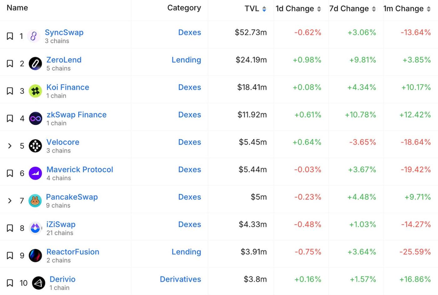 Screenshot_2024-04-23_at_9.48.31_PM.png (1598×1076)