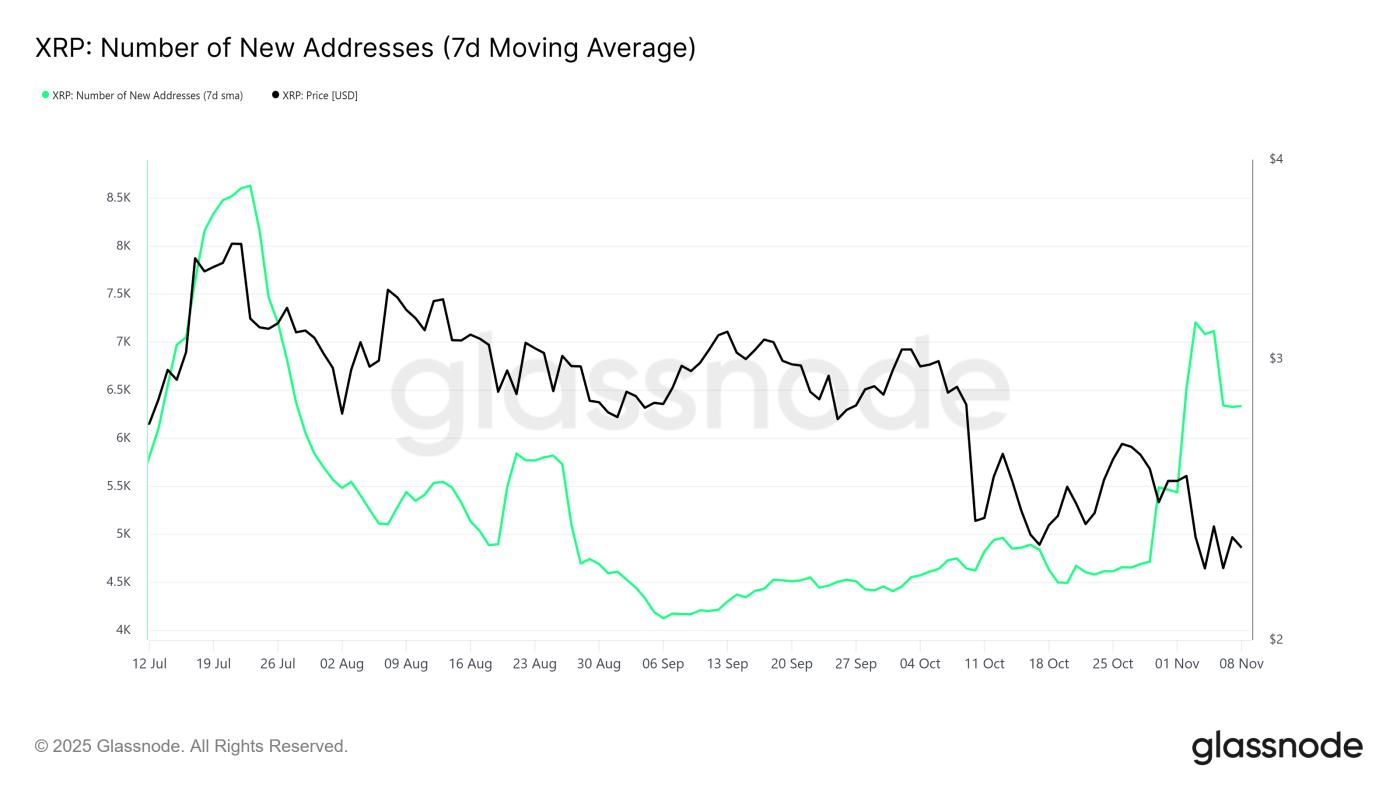 이더리움 새 주소